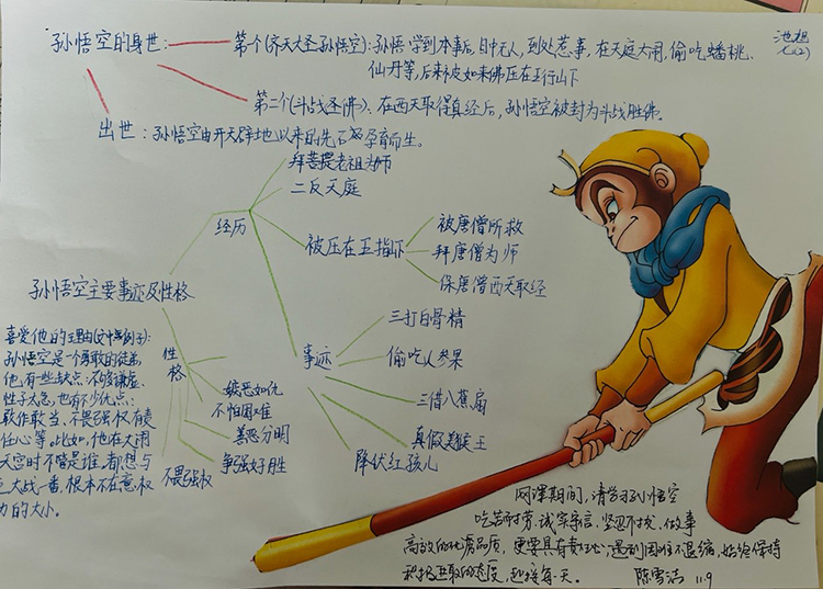 图片2：七2班池旭同学阅读笔记.jpg