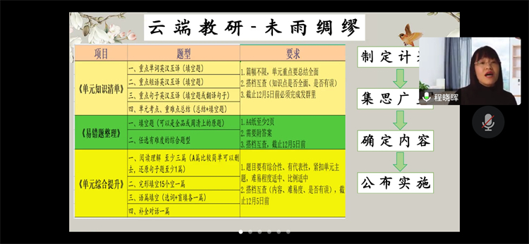 图片2：八年级英语备课组长程晓辉老师经验分享.jpg